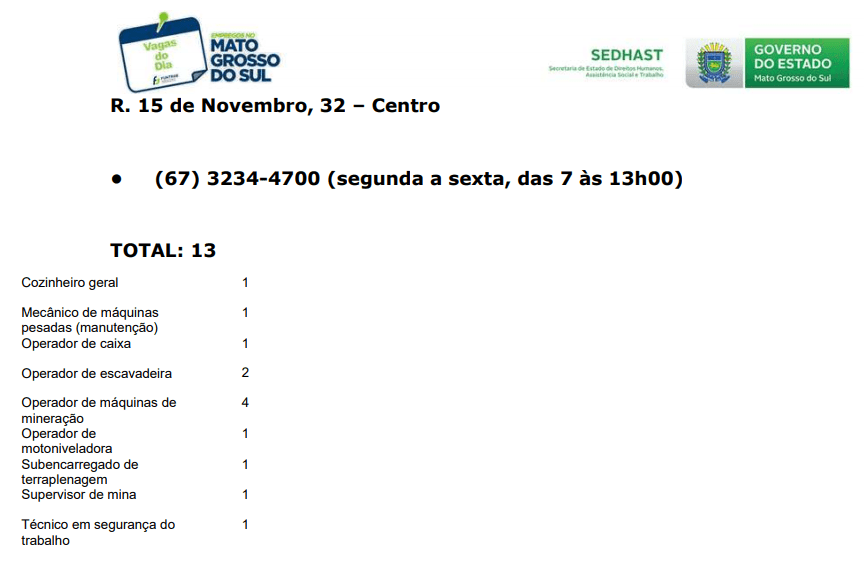 Funtrab disponibiliza 13 vagas de emprego para região de Corumbá 2 vagas