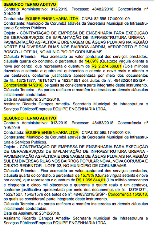 Prefeitura de Corumbá aditiva mais de R$ 4 milhões em contratos com empreiteira 2 aditivo-empreiteira