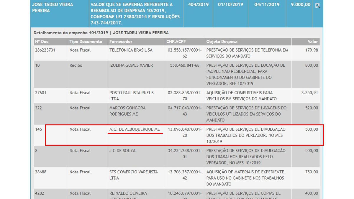 Vereadores de Corumbá apresentam gastos com empresa inapta e MPE recomenda devolução do dinheiro 4 Tadeu