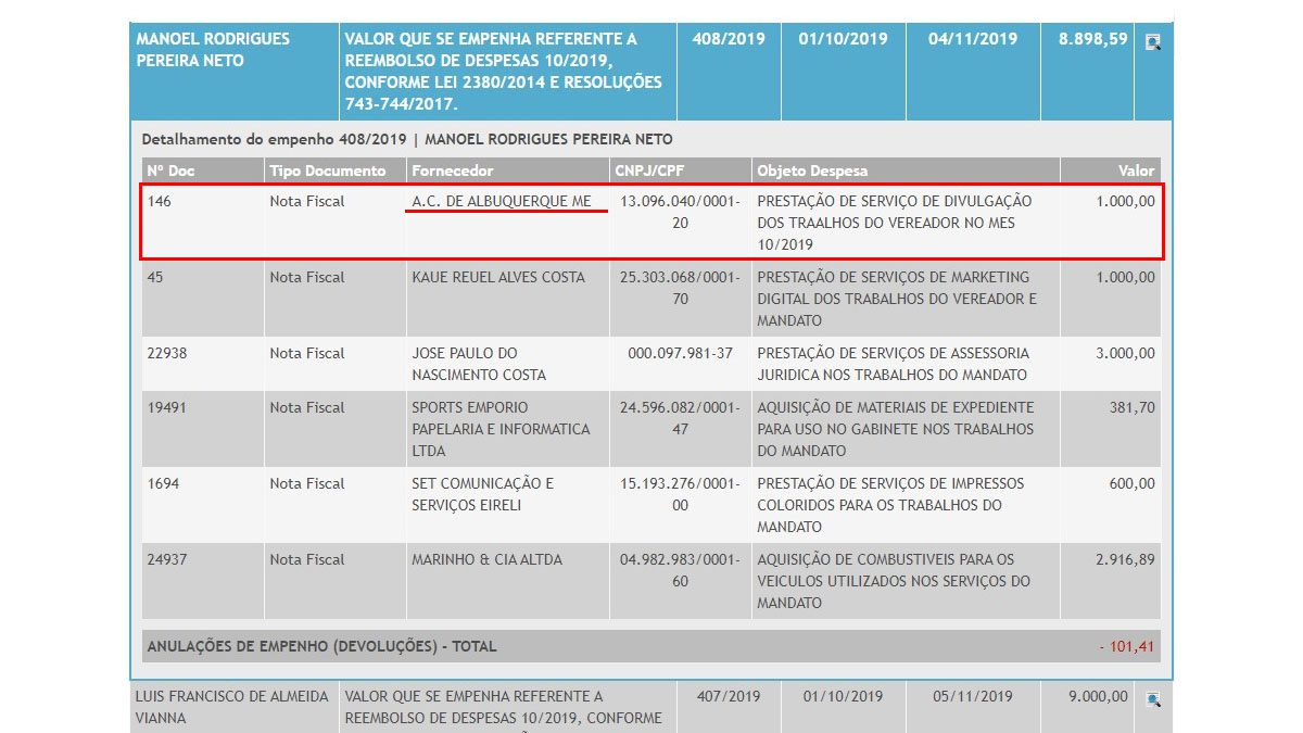 Vereadores de Corumbá apresentam gastos com empresa inapta e MPE recomenda devolução do dinheiro 5 manoel