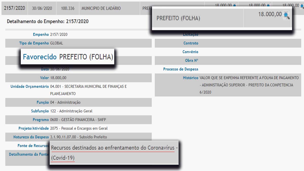 Em meio a pandemia, dinheiro para combate da covid-19 é usado no pagamento de salários e publicidade em Ladário