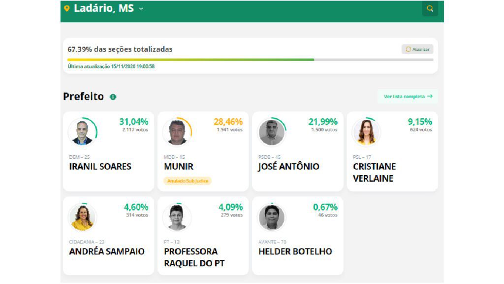 ladario1