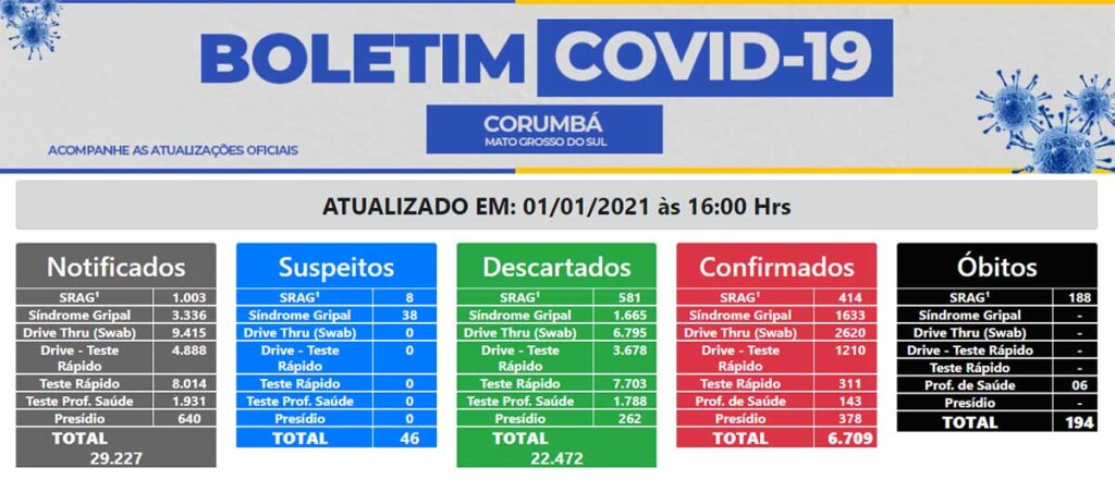 boletim 01