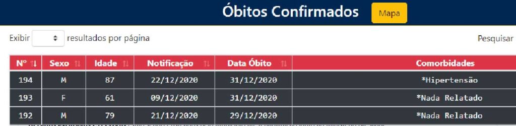 obitos 01