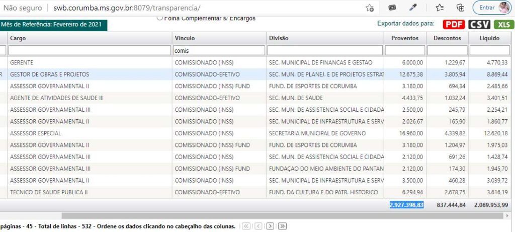comissionados fevereiro