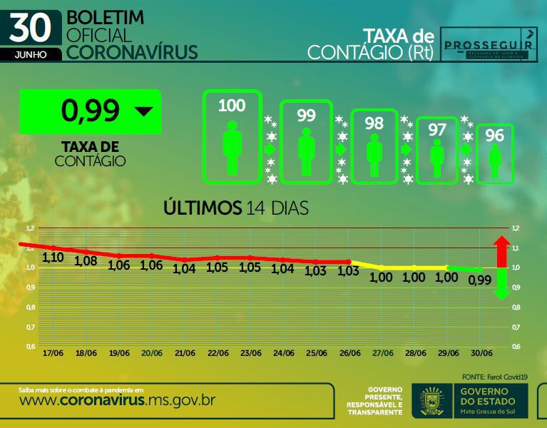 boletim 30 1
