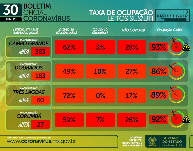 boletim 302 1