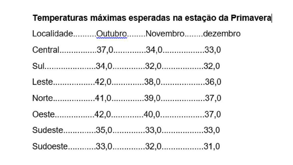 media temperatura