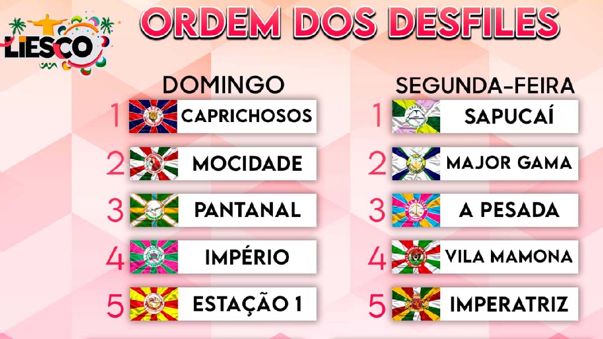 ordem dos desfiles das escolas de samba