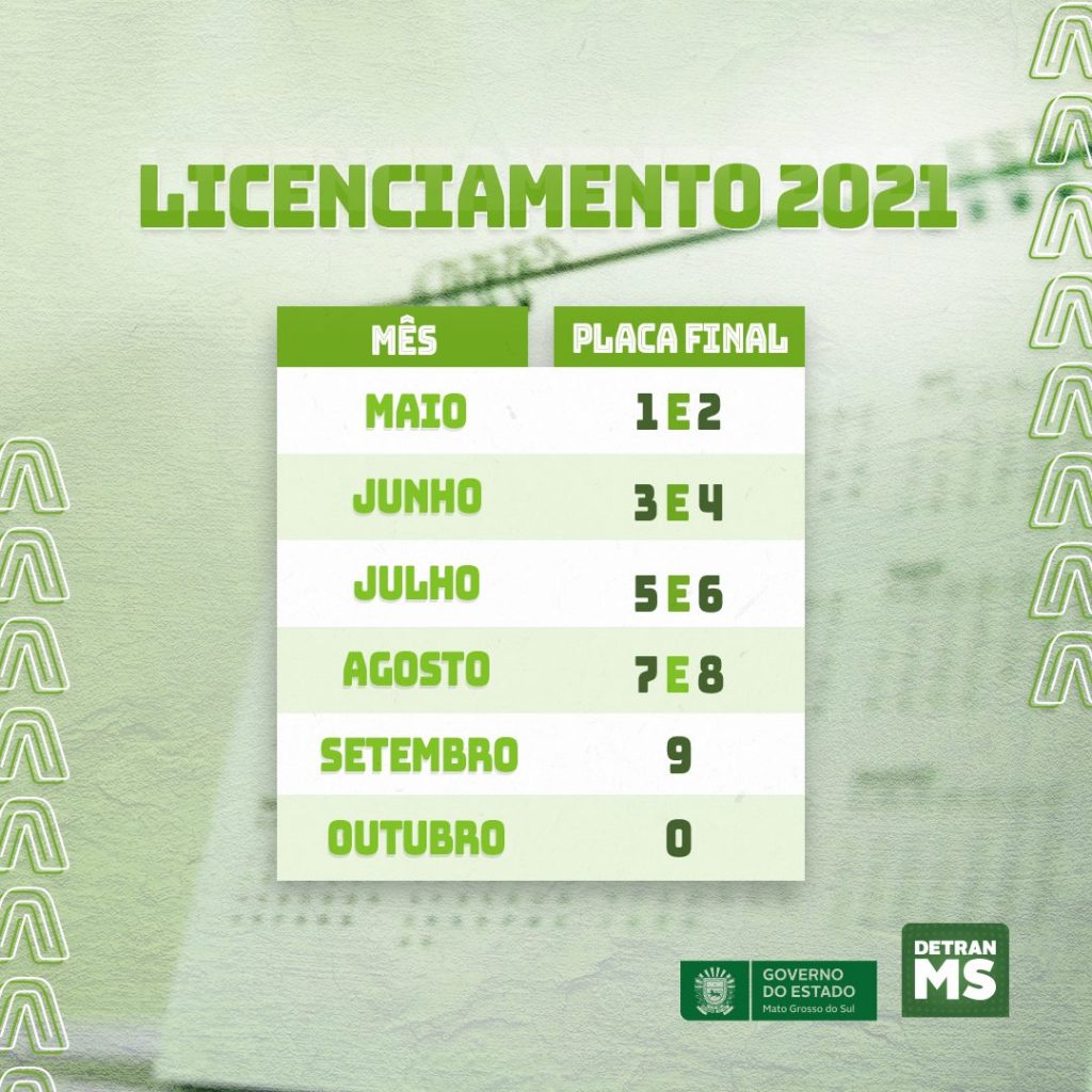 29 LICENCIAMENTO DETRAN 1024x1024 2