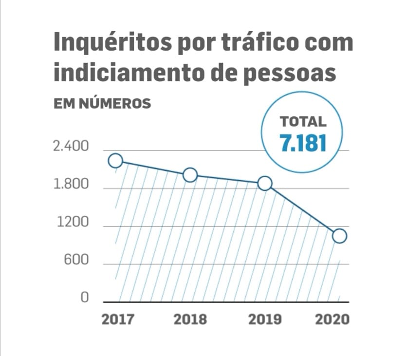 Bolívia vira novo 'santuário do Narcosul' para faccão brasileira 7 WhatsApp Image 2021 10 18 at 11.13.19