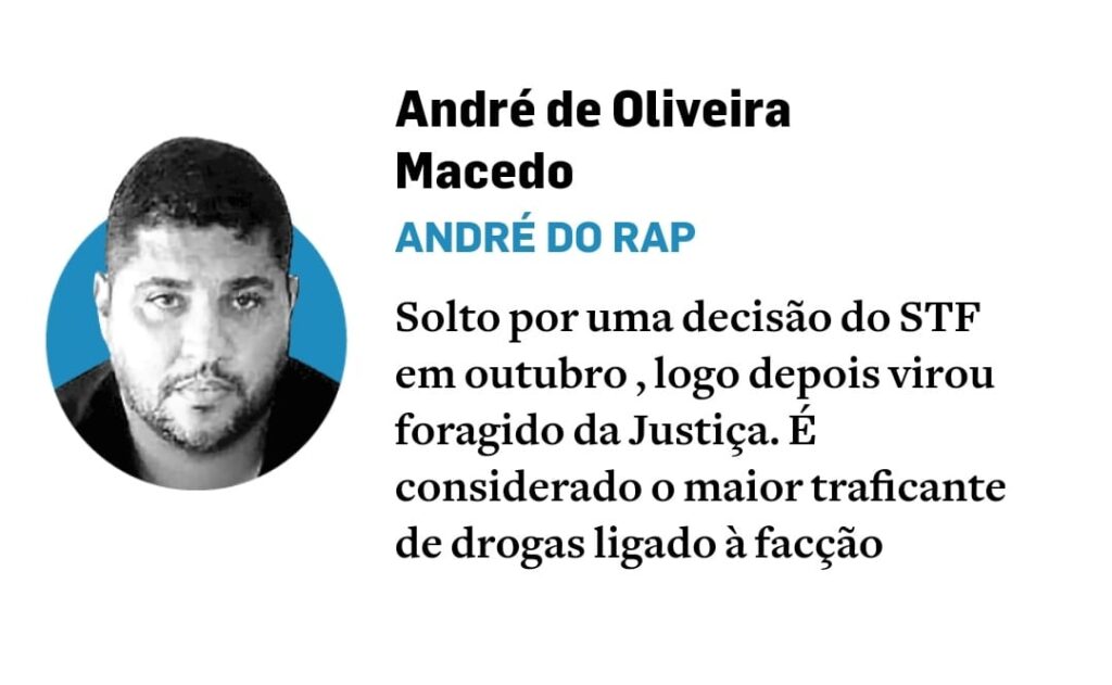 Bolívia vira novo 'santuário do Narcosul' para faccão brasileira 10 WhatsApp Image 2021 10 18 at 11.33.31