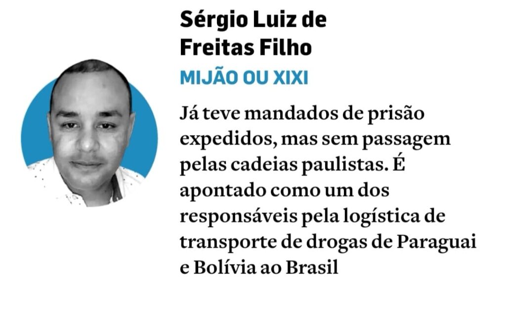 Bolívia vira novo 'santuário do Narcosul' para faccão brasileira 13 WhatsApp Image 2021 10 18 at 11.35.49
