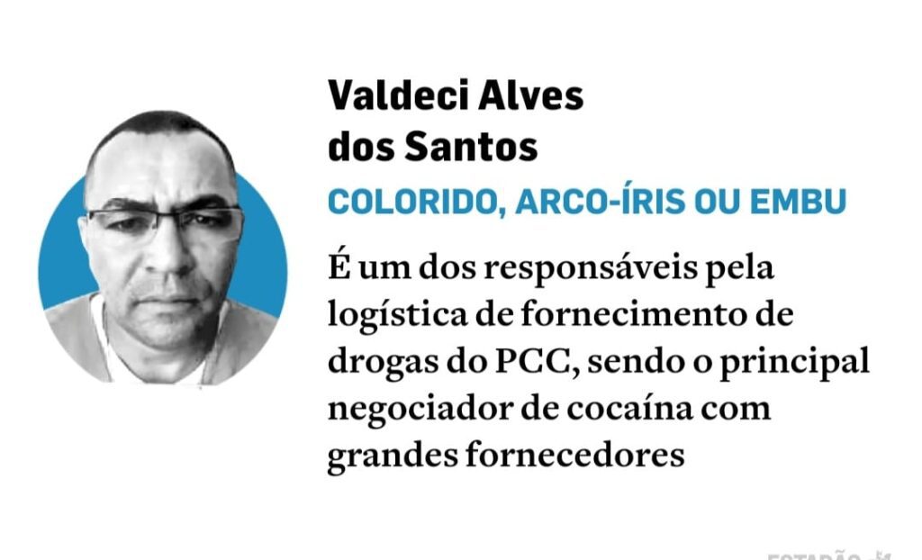 Bolívia vira novo 'santuário do Narcosul' para faccão brasileira 15 WhatsApp Image 2021 10 18 at 11.37.10