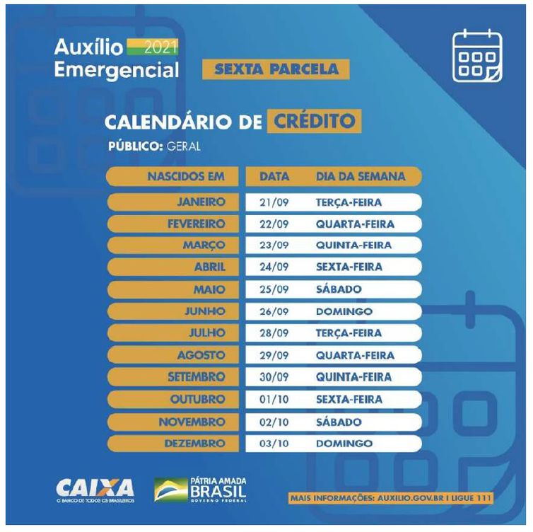 Caixa paga auxílio emergencial a nascidos em outubro 2