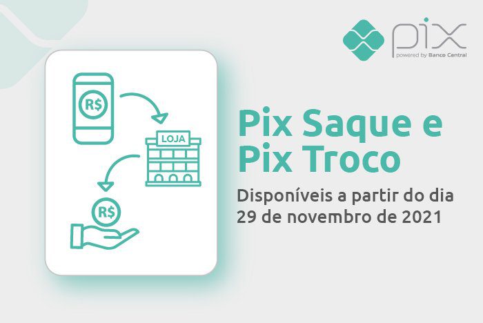 Pix Saque e Pix Troco chegam ao mercado nesta segunda (29)