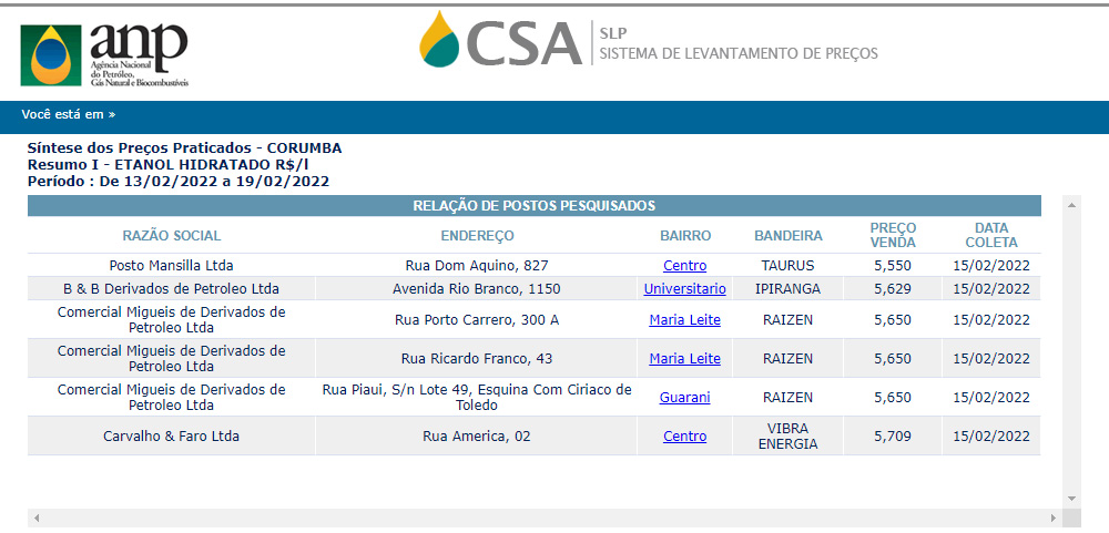 alccol