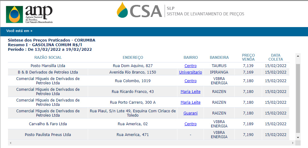 tabela de precos