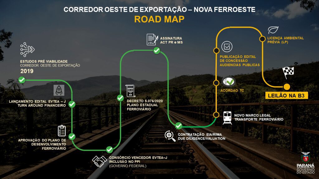 Audiências públicas da Nova Ferroeste começam nesta segunda-feira 2 ferroeste1