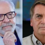 Pesquisa Datafolha para presidente: Lula tem 47%; Bolsonaro, 28%; Ciro, 8%