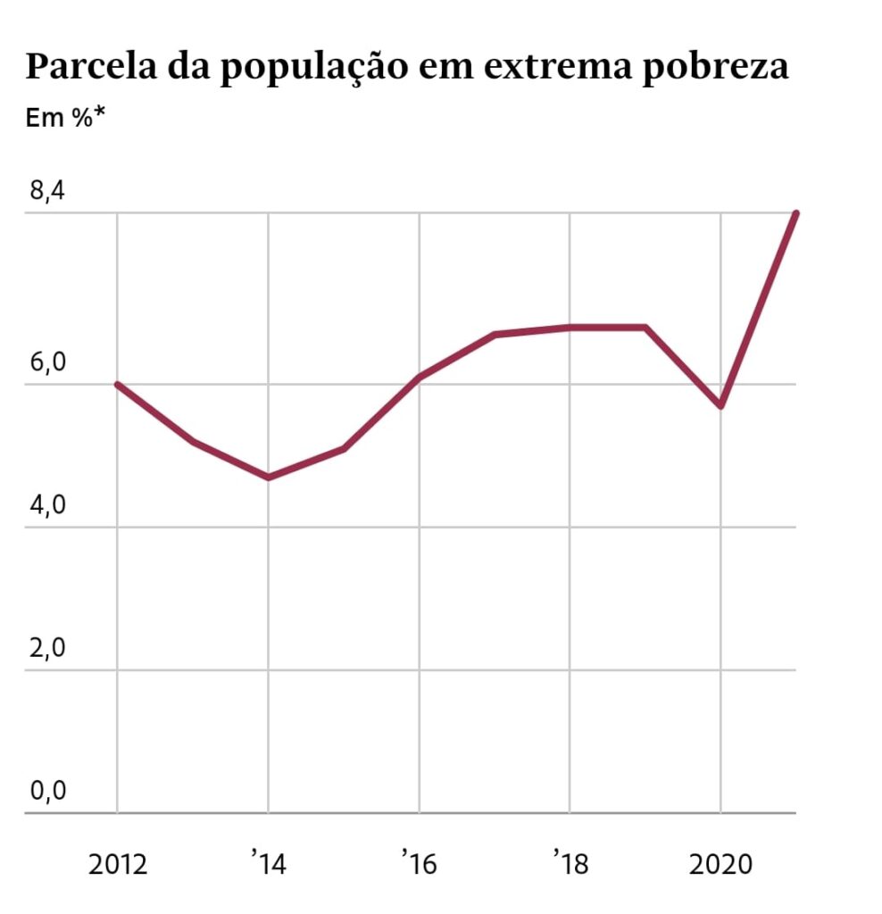 Imagem do WhatsApp de 2022 12 02 as 10.49.22