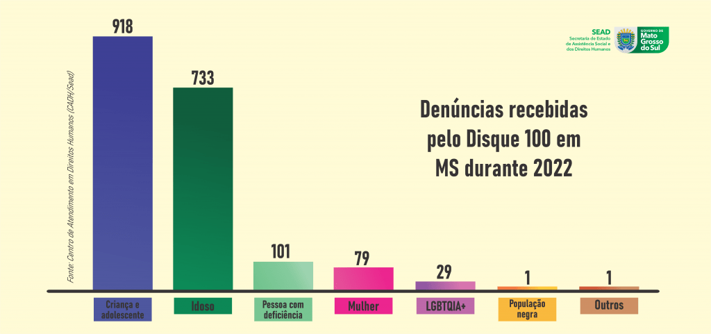 post denuncias CADH 1024x481 1