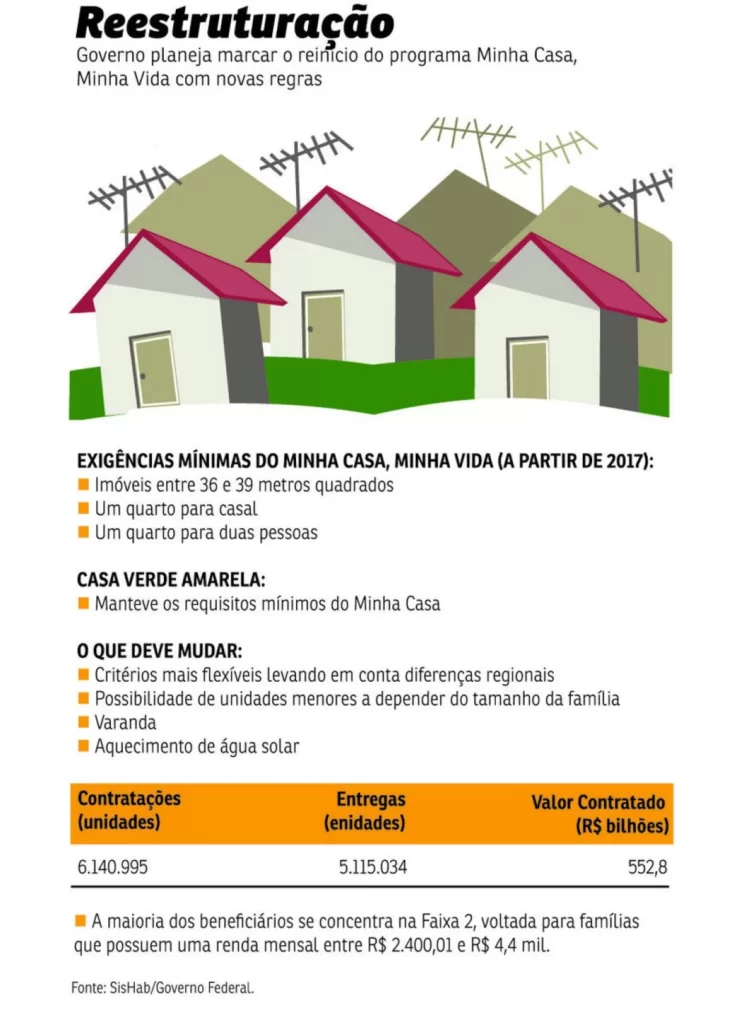 pri 0402 economia casa 27379311