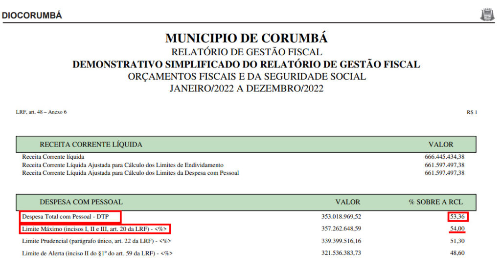relatorio 2