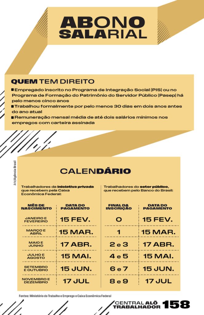 abono salarial