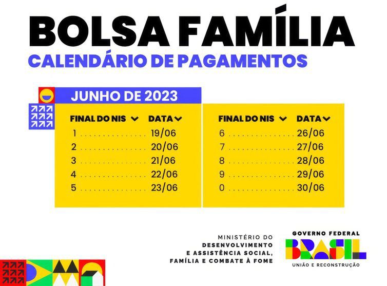 Caixa paga Bolsa Família com novo adicional de R$ 50 a NIS de final 3 2 card mds bolsafamilia junho 2023 ig topaz enhance