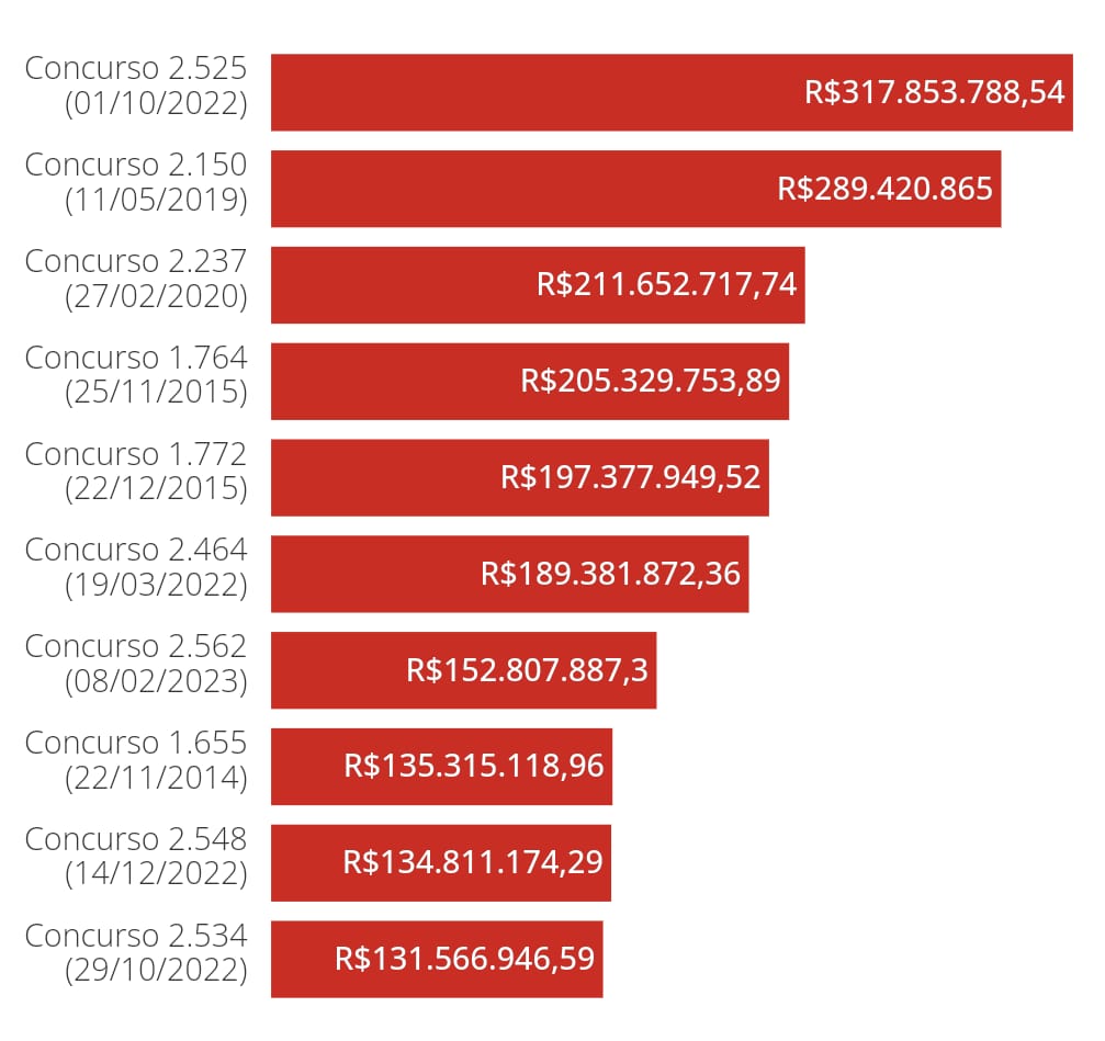 Imagem do WhatsApp de 2023 08 19 as 10.04.49