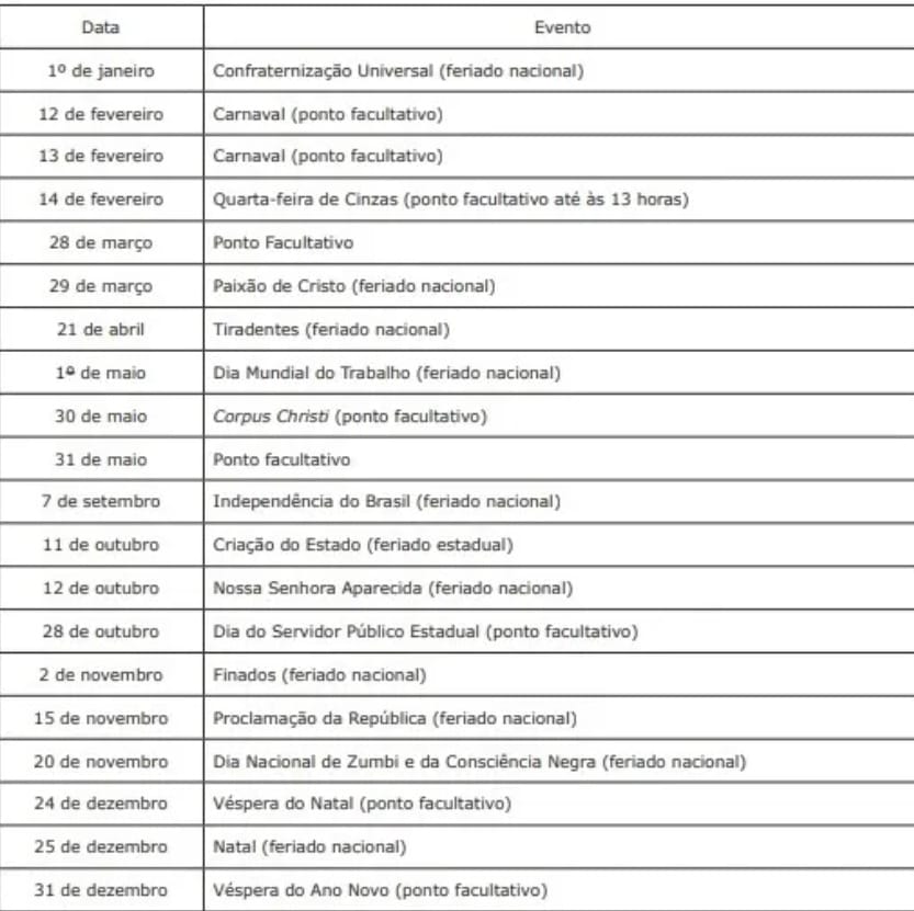 Governo de MS divulga calendário de feriados e pontos facultativos em 2024 2 Imagem do WhatsApp de 2024 01 18 as 08.37.45 5ad2bf56