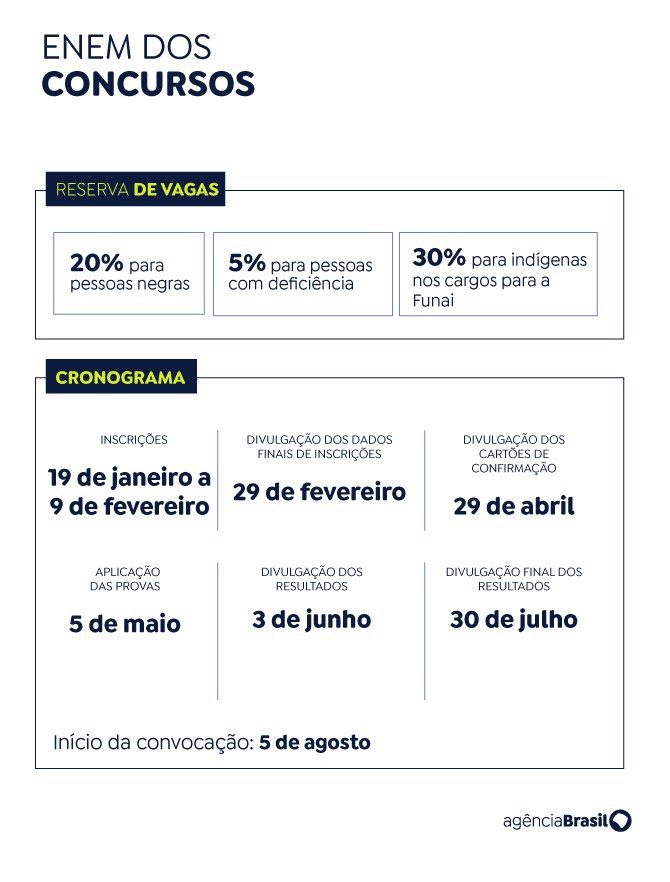 enem concurso2 copy