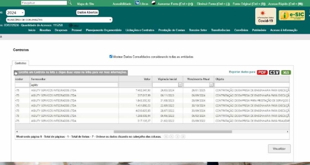 contratos Prefeitura rescinde contrato