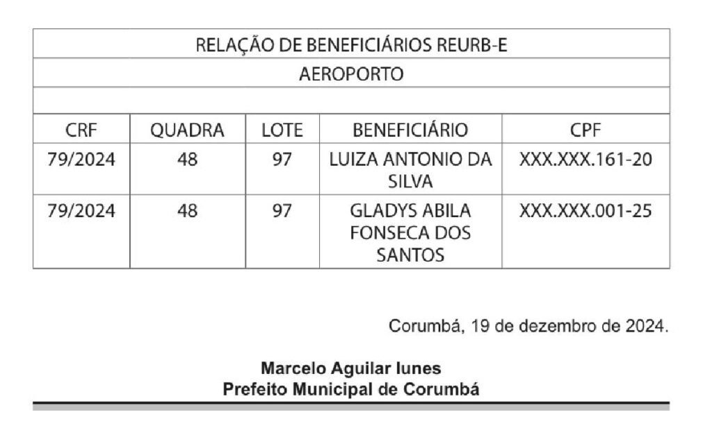 regularização fundiária 