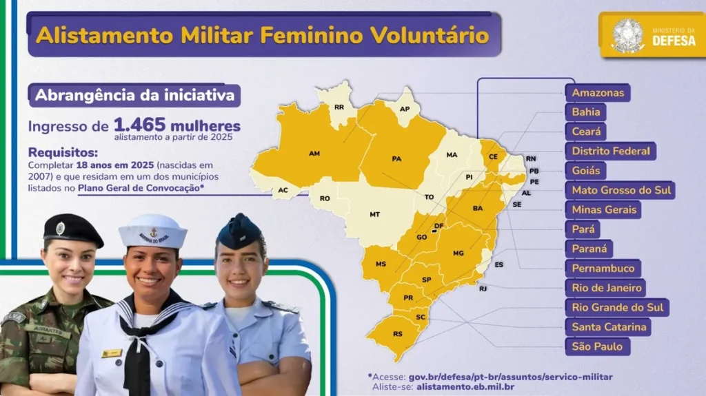 alistamento militar feminino