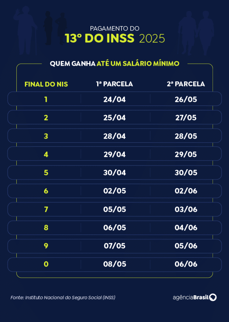 13 tabela1 2025 v3 1