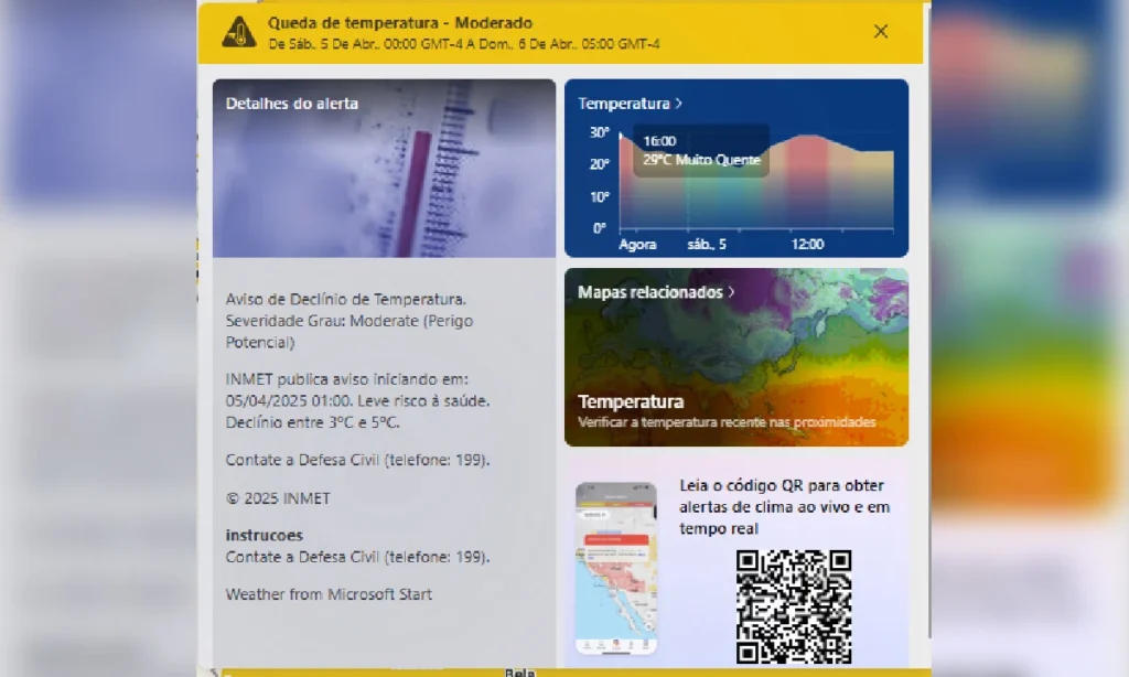 MS tem alerta de chuvas fortes e queda de temperatura para o fim de semana 2 Alerta de chuvas e queda de temperatura
