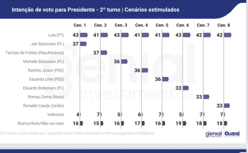 IMG 7085 Lula