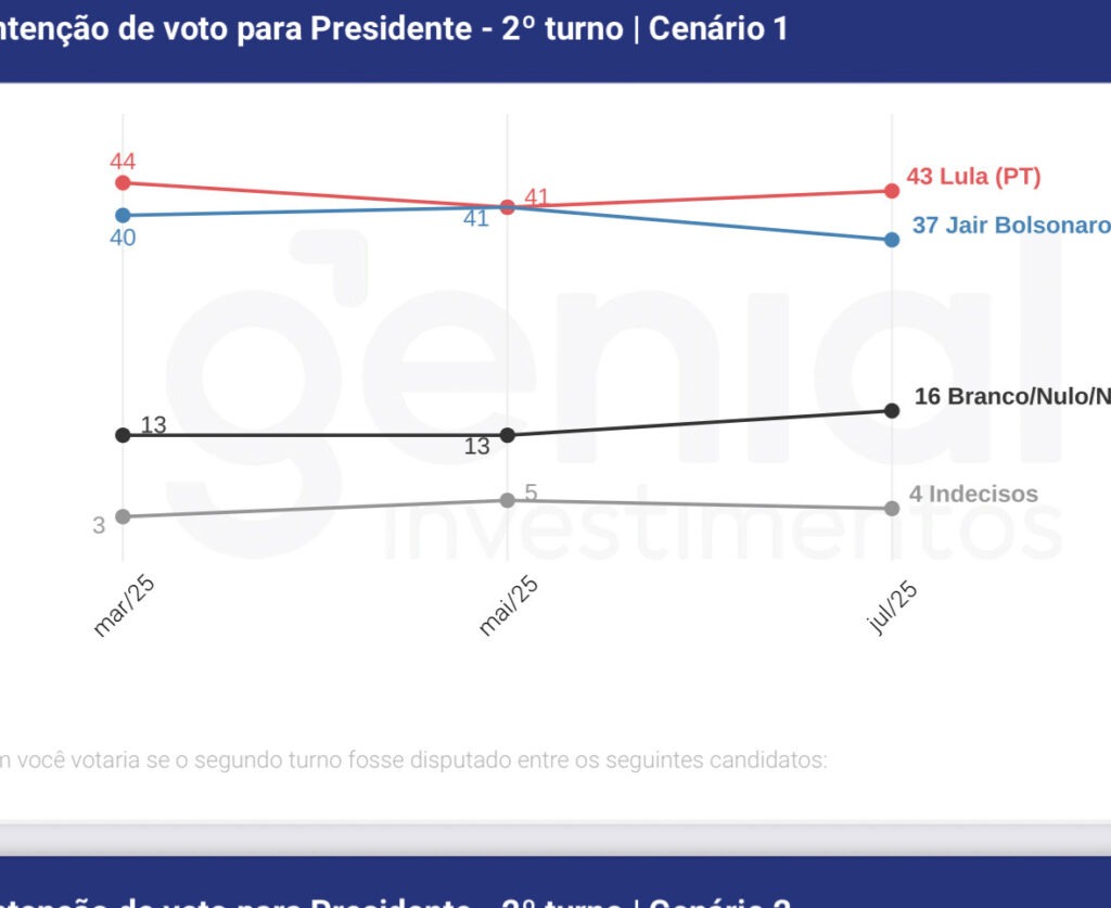 IMG 7086 Lula
