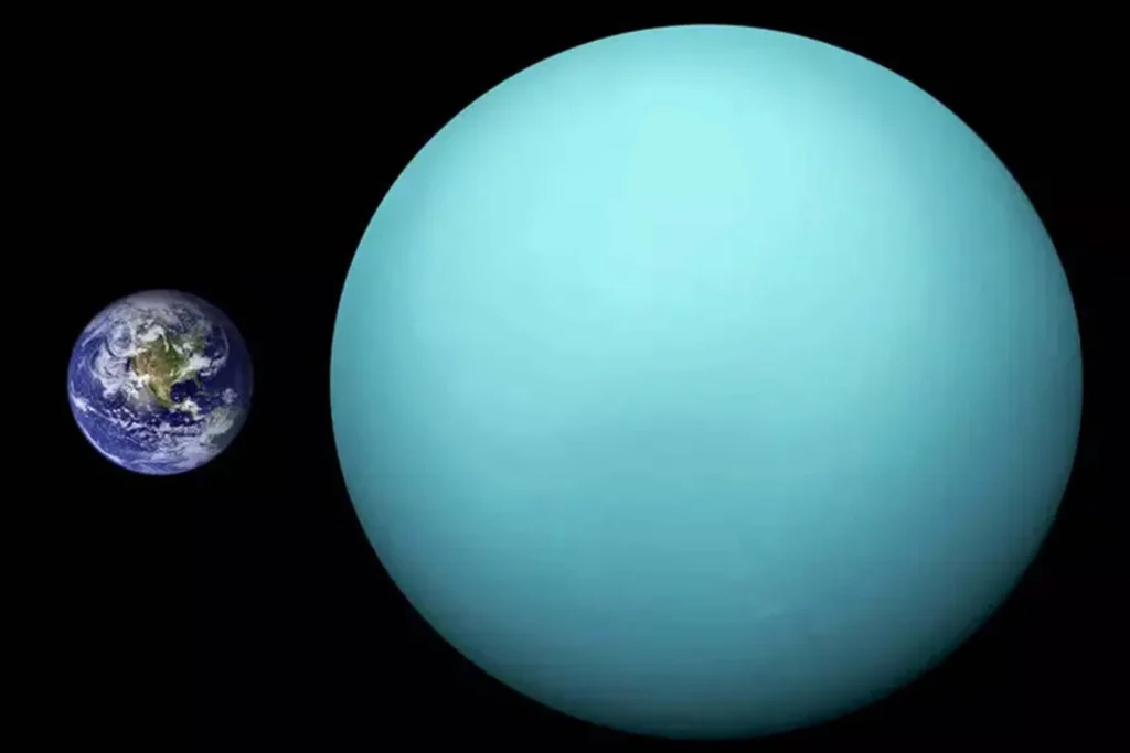 urano 3I/ATLAS e Leônidas