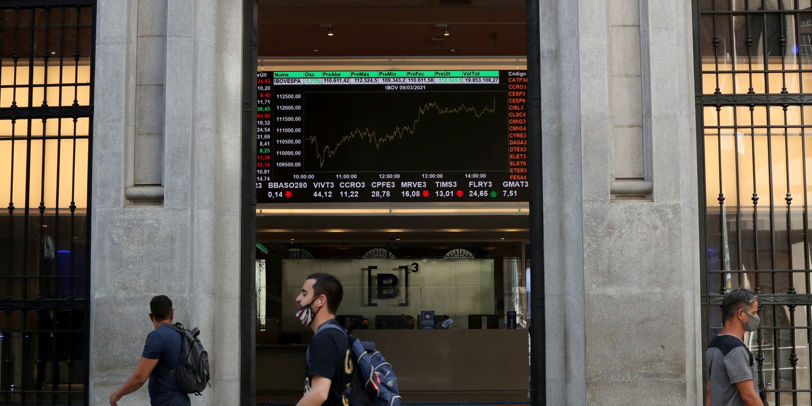 Bolsa supera os 164 mil pontos e bate terceiro recorde