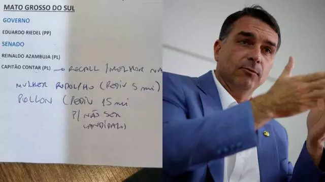 Anotações políticas manuscritas, simbolizando as revelações de Flávio Bolsonaro sobre estratégias eleitorais.