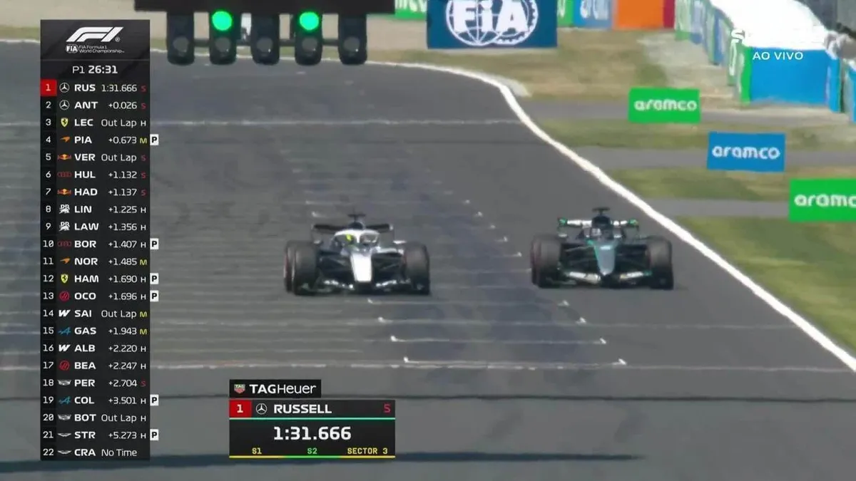 Oscar Piastri da McLaren lidera segundo treino livre do GP do Japão de F1