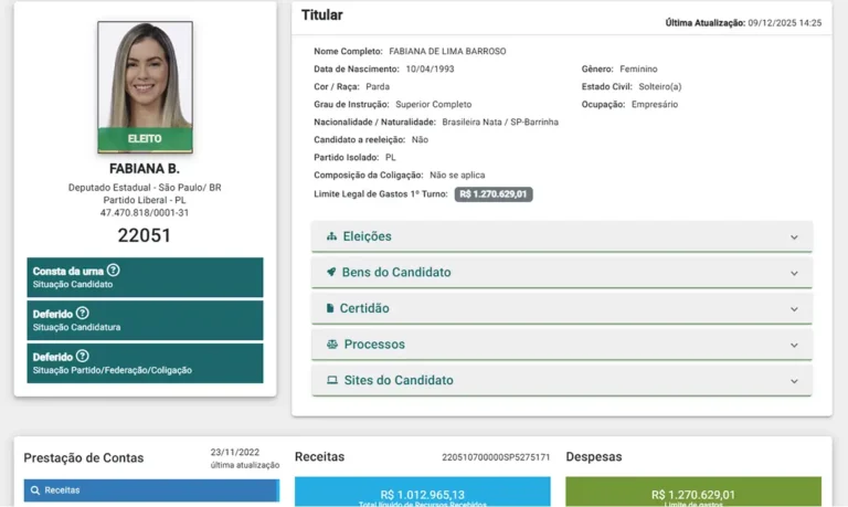 Deputada que fez blackface em SP é registrada como parda na Justiça Eleitoral