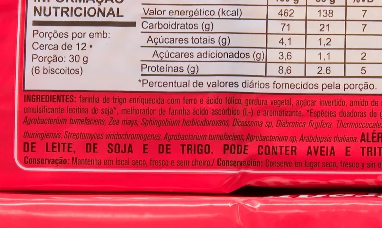 Consumo de ultraprocessados é associado a custos e mortes evitáveis no Brasil