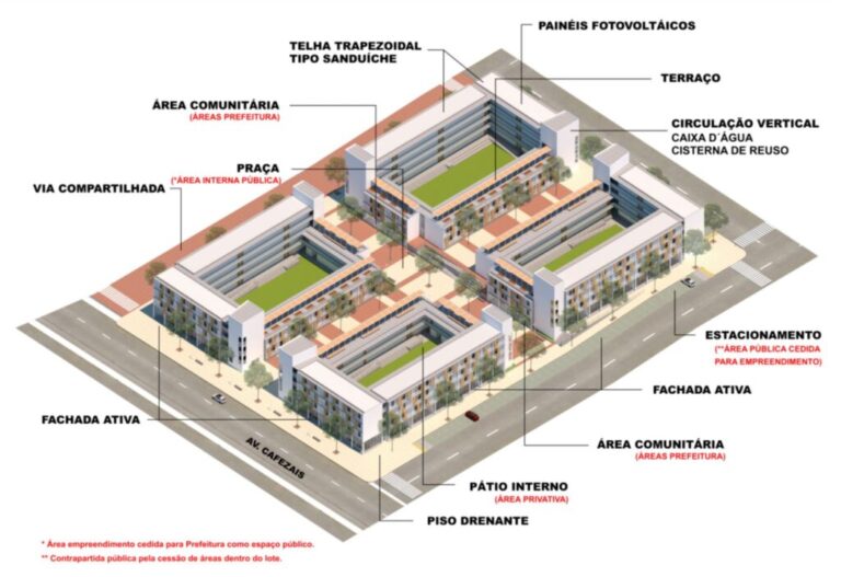 Residencial Manoel de Barros se consolida como modelo de moradia sustentável