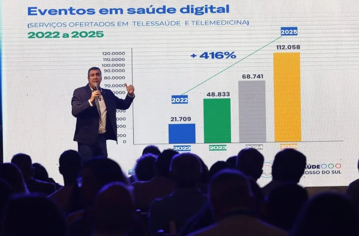 Cidades em pauta reúne lideranças e projeta futuro dos municípios em MS