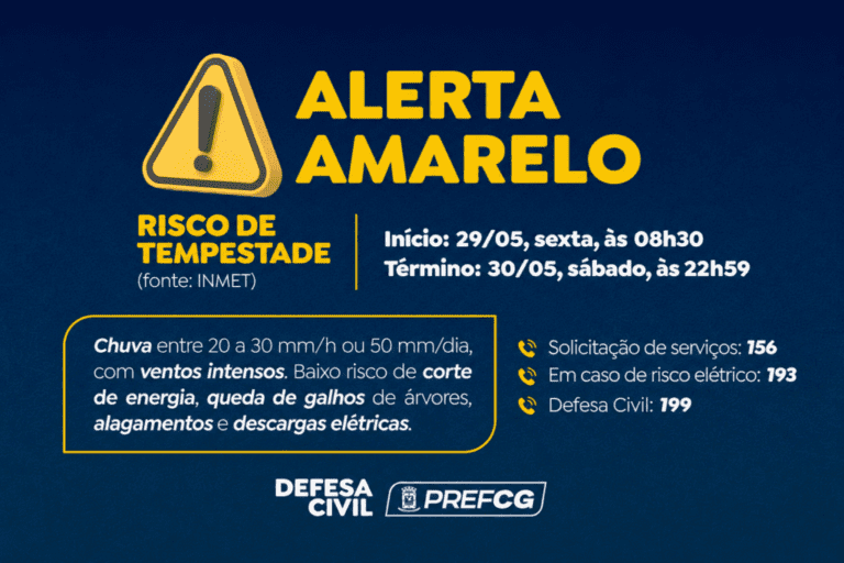 Defesa Civil alerta para risco de chuvas e ventos intensos 