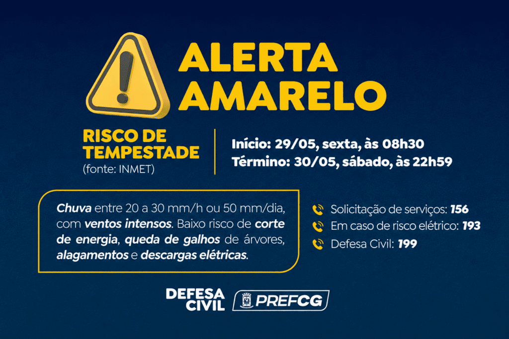 Defesa Civil alerta para risco de chuvas e ventos intensos 